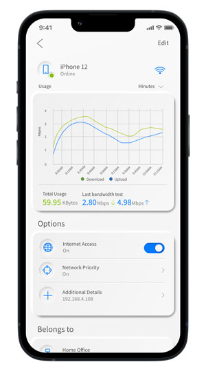 iphone13_bandwidth-results