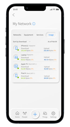 iphone13_bandwidth-results